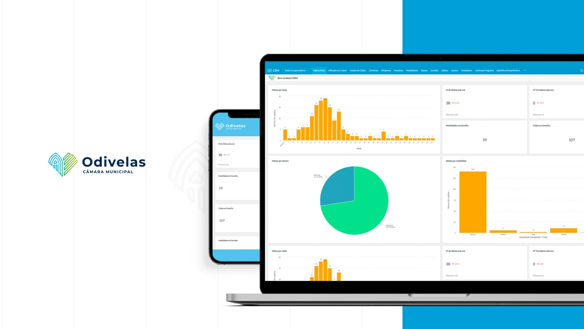 CM Odivelas - CRM Gestão Desporto Autárquico