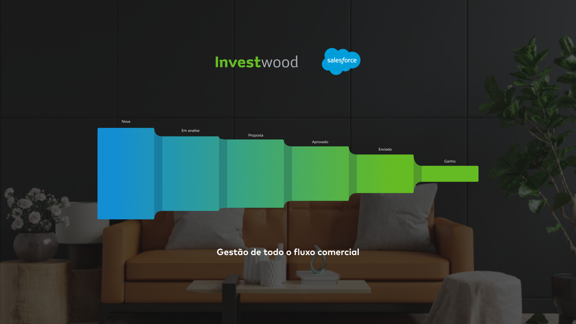 Investwood